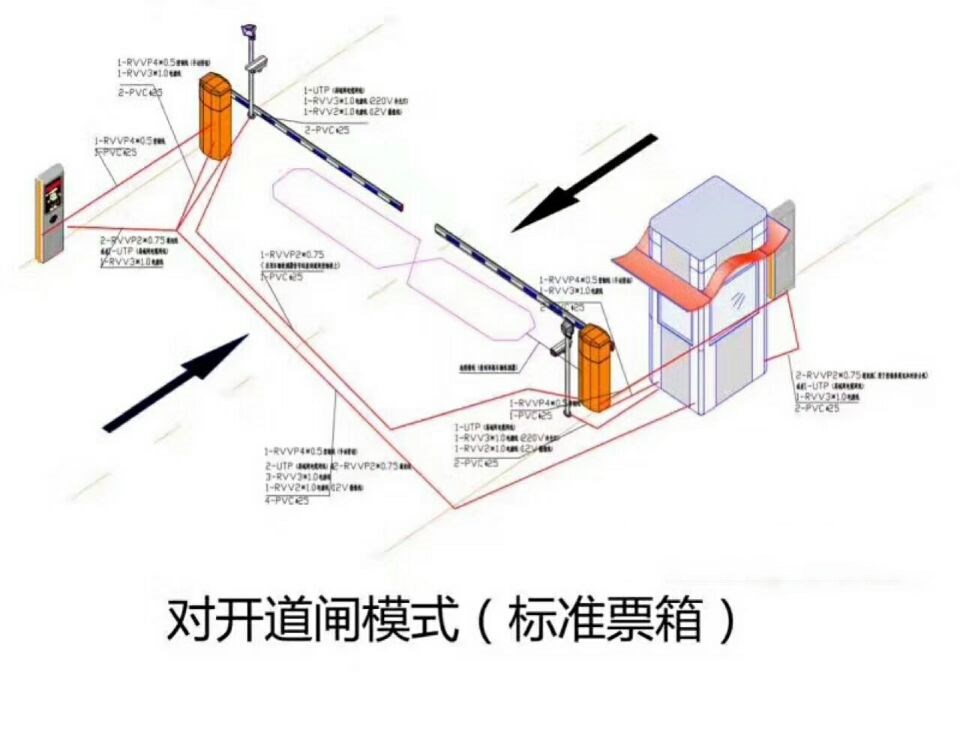 岳阳楼区对开道闸单通道收费系统