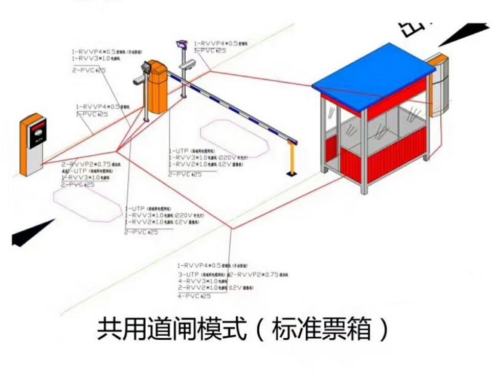 岳阳楼区单通道模式停车系统