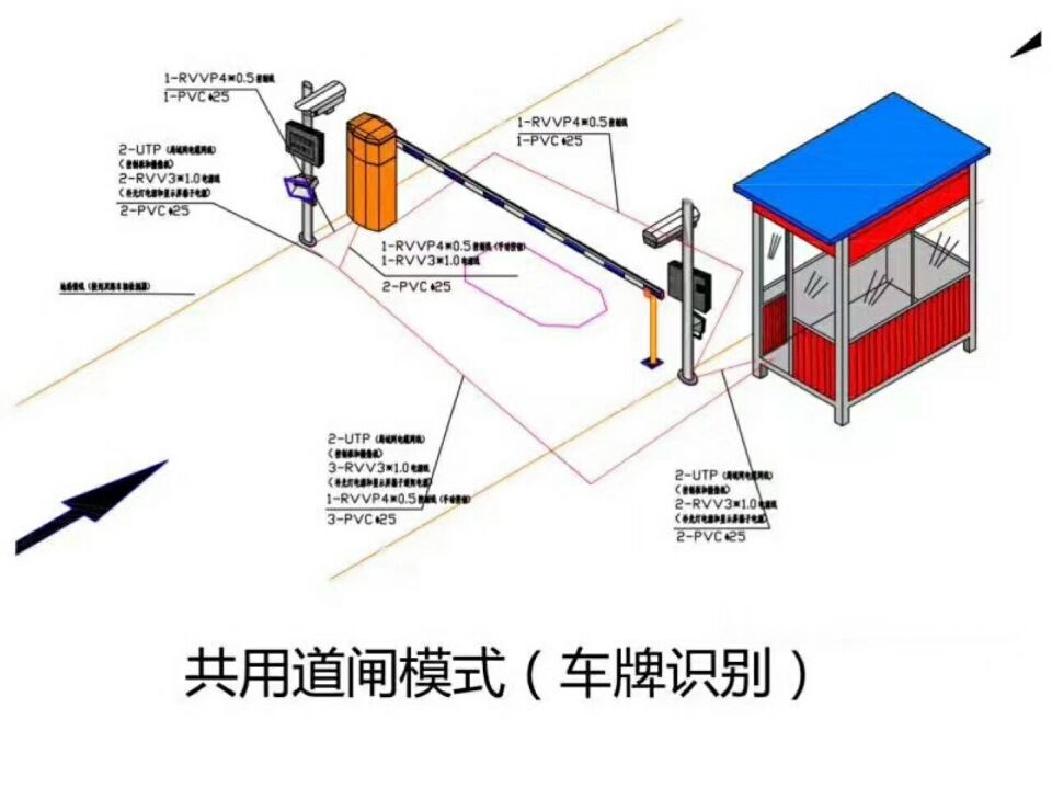 岳阳楼区单通道车牌识别系统施工